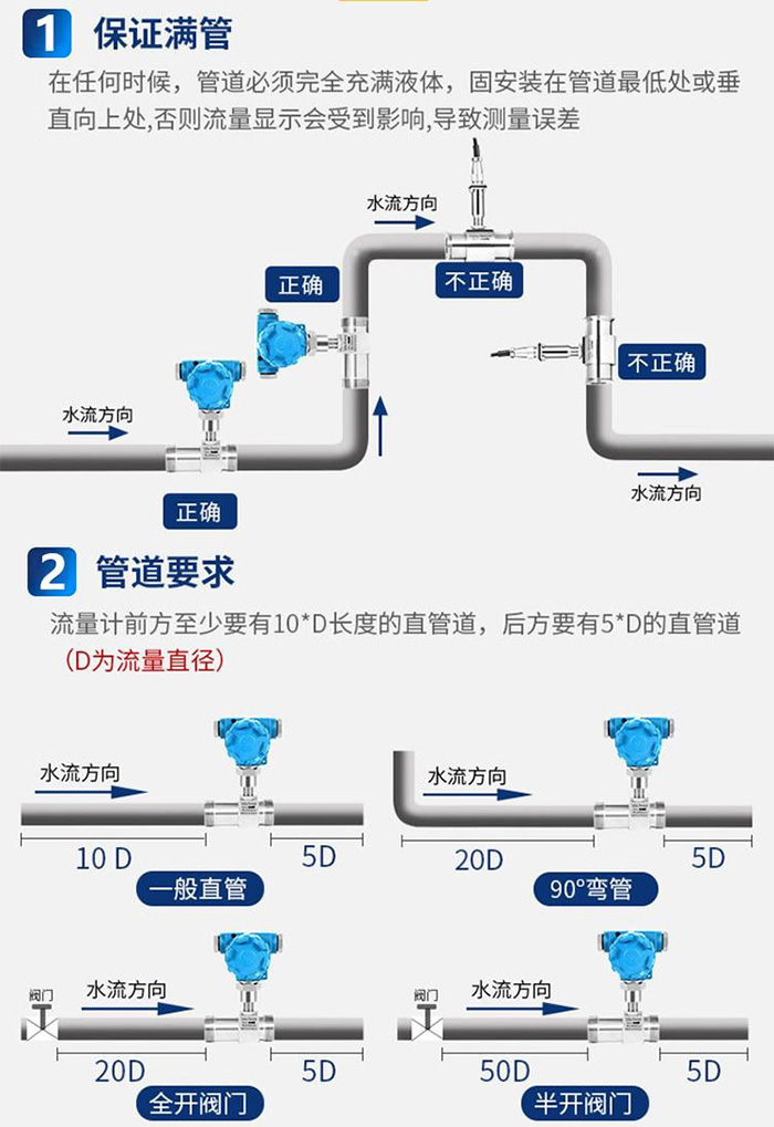 冷却香蕉视频APP链接管道安装方式图