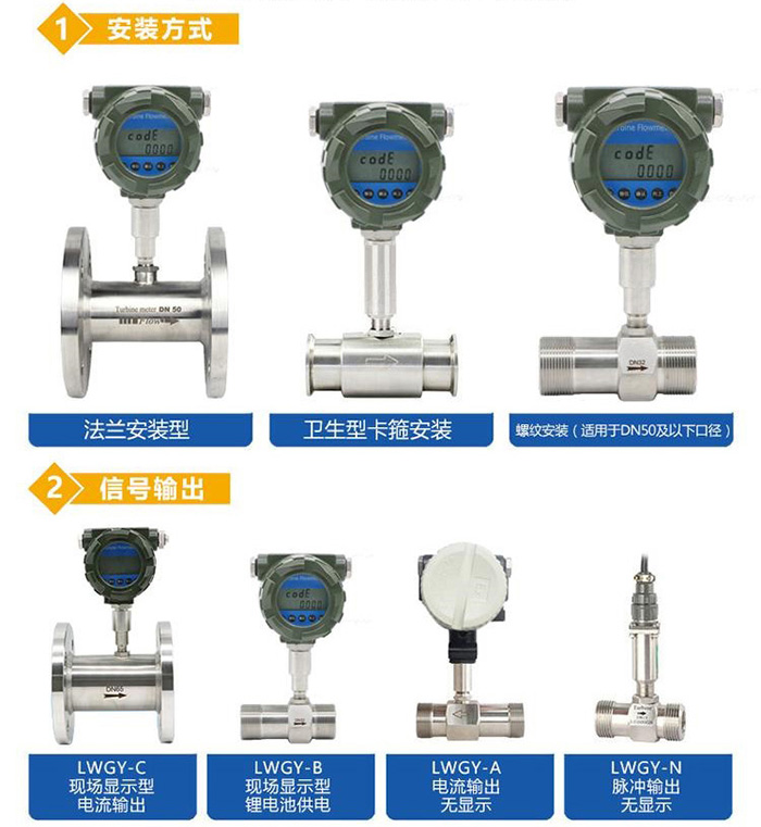 消防香蕉视频APP链接传感器分类图