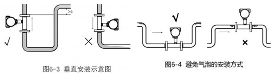 消防香蕉视频APP链接垂直安装方式图