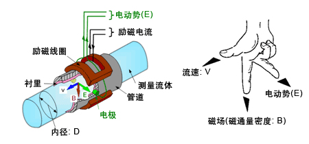海香蕉视频APP链接工作原理图