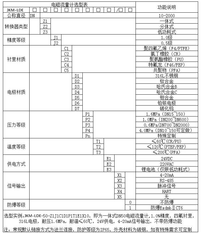 海香蕉视频APP链接规格型号选型表