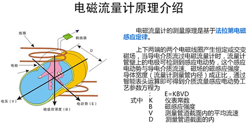 测香蕉视频APP链接工作原理图